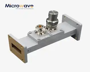 What Applications Benefit the Most from a High-Precision Waveguide Loop Coupler?
